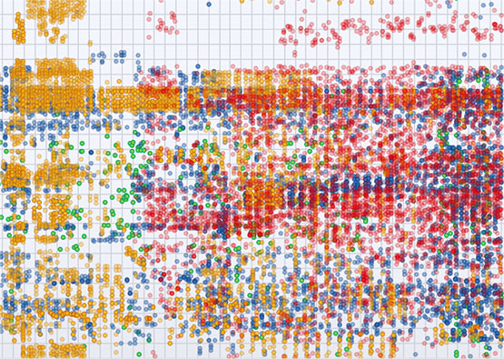 Data Analytics