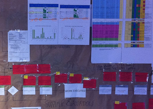 Phase 1 – Analysis